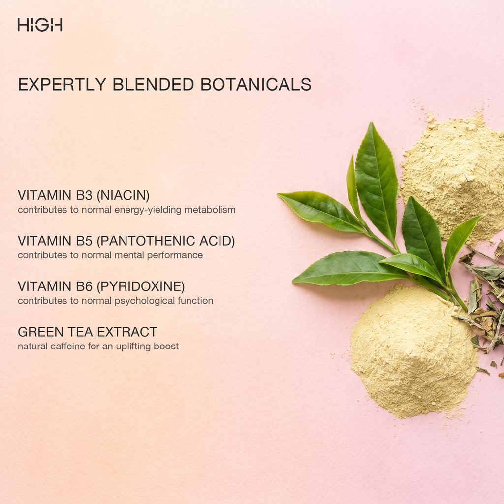 SPARK energy patch ingredients: expertly blended botanicals and vitamins (add the names shown on the image)